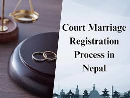 Marriage Registration
